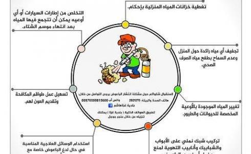 بلدية غزة تدعو المواطنين لإتباع إرشادات التقليل من إنتشار البعوض