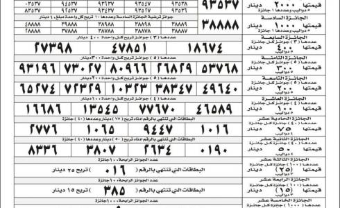 نتائج اليانصيب الخيري الاردني اليوم