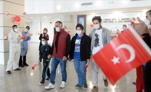 كورونا بتركيا 