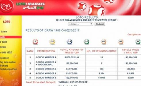 نتائج اللوتو اللبناني 