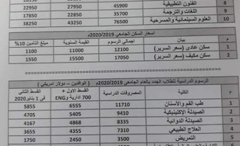 مصاريف الجامعات الخاصة 2019 - 2020 في مصر