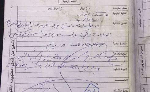 أوراق ومستندات استخدمها تنظيم الدولة الإسلامية في الشام والعراق داعش في الرقة  بسوريا