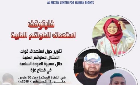 مركز الميزان لحقوق الإنسان بغزة