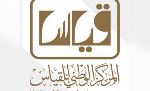 مركز قياس - نتائج القدرات الورقي 1444 في السعودية