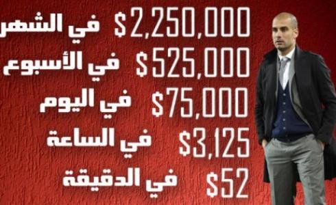 راتب غوارديولا