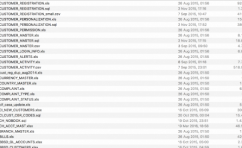 اختراق بنك الاستثمار الإماراتي