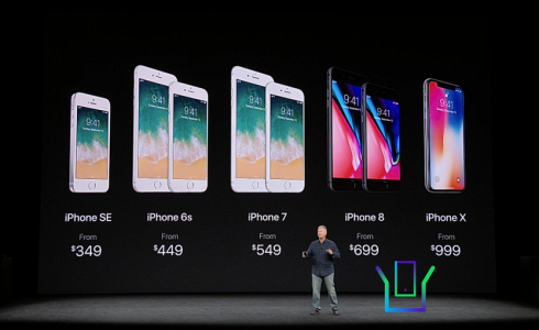 أجهزة آيفون