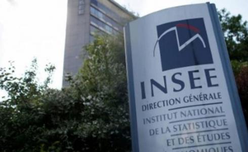 المعهد الوطني للإحصاء والدراسات الاقتصادية