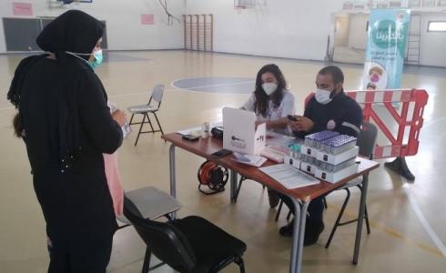 كورونا في الداخل 