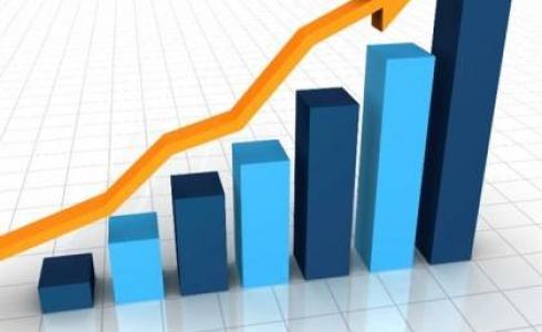 الرقم القياسي لكميات الإنتاج الصناعي يسجل ارتفاعًا ملحوظًا 