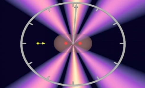 صورة مرور الفوتون (الأصفر) خلال جزيء الهيدروجين
