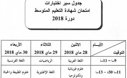توقعات امتحان شهادة التعليم المتوسط 2019 في الجزائر