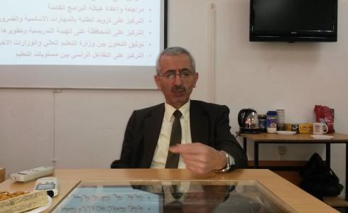 الأستاذ الدكتور محمود عكاشة - ارشيفية