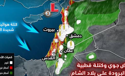 المنخفض الجوي في فلسطين وحالة الطقس اليوم  - ارشيفية