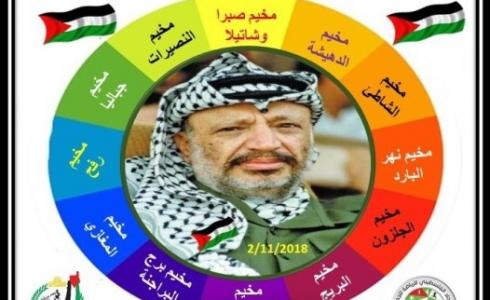 صورة بطولة ياسر الكروية