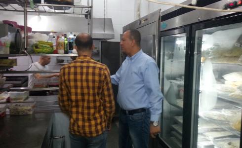مراقبة الاغذية