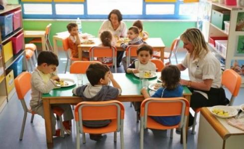 رياض الأطفال في إسرائيل