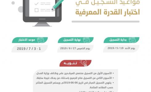 اختبار القدرة المعرفية 1440