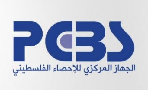 الجهاز المركزي للإحصاء