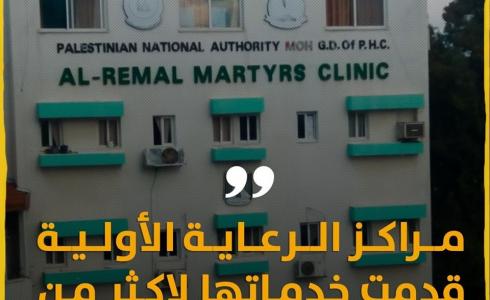 مراكز الرعاية الأولية قدمت خدماتها لاكثر من مليونى مراجع خلال 2019