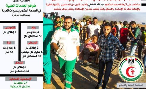  الخدمات الطبية تتعامل مع عشرات المصابين في جمعة الحرية و الحياة 