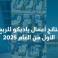 باديكو