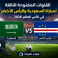 القنوات المفتوحة الناقلة لمباراة السعودية والرأس الأخضر في كأس العالم 2026