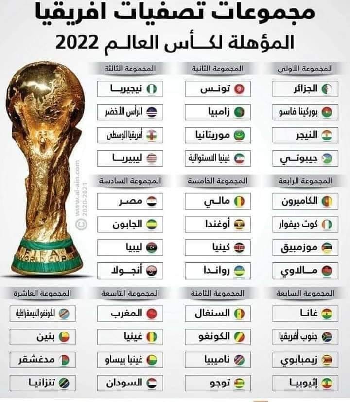 تصفيات كأس العالم قارة أفريقيا.jpg