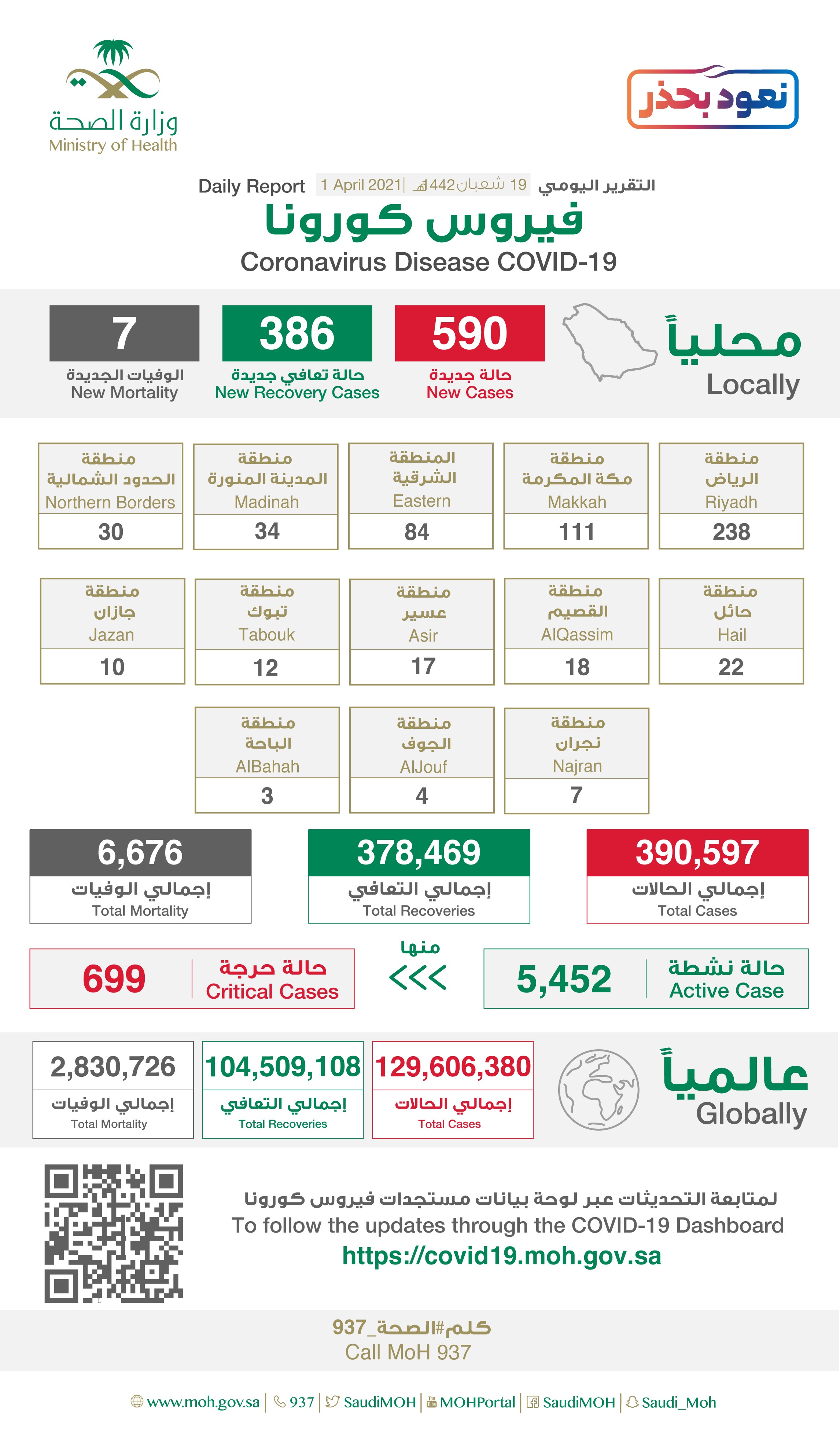 كورونا السعودية.jpg