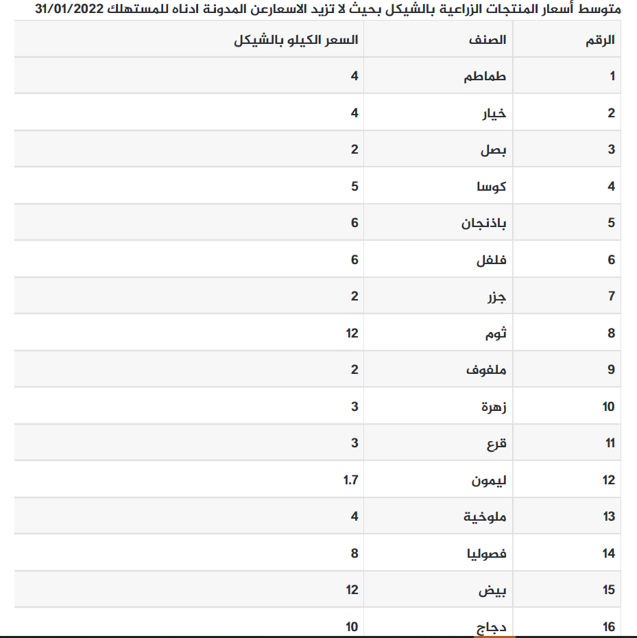 التقاط.PNG