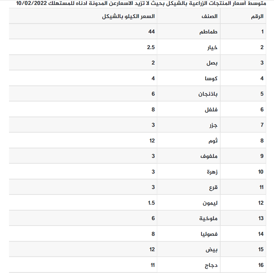 التقاط.PNG