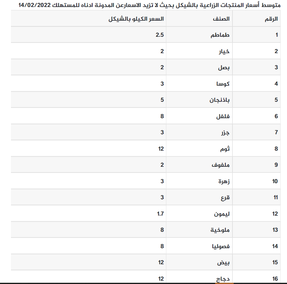 التقاط.PNG