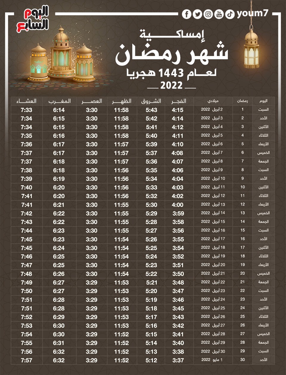 إمساكية شهر رمضان 2022 في مصر.jpeg