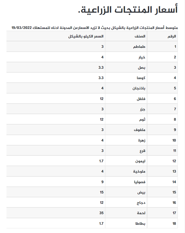 لقطة الشاشة 2022-03-19 075745.png