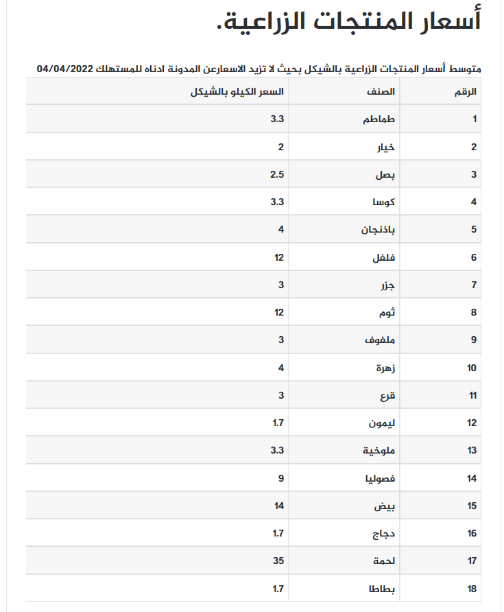 لقطة الشاشة 2022-04-04 082120.png