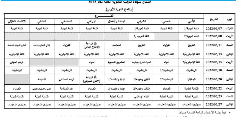 جدول-امتحانات-الثانوية-العامة-2022-فلسطين-1650841523.png