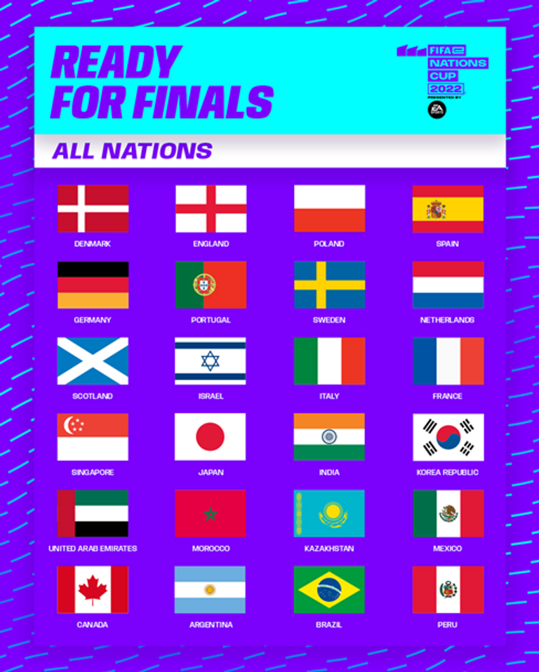 المنتخبات المشاركة في كأس العالم الإلكترونية 2022.png