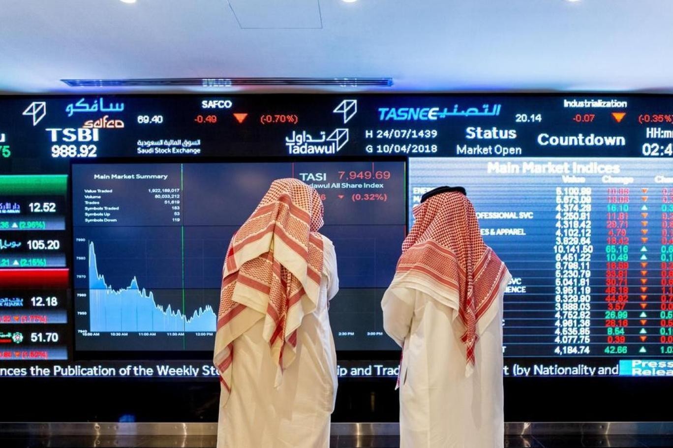 سوق الاسهم السعودي-أرشيف.jpg