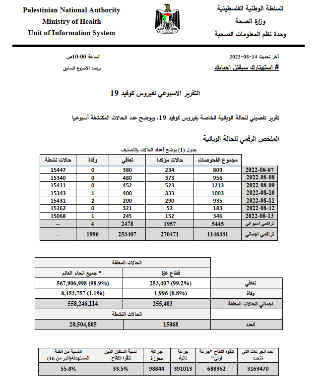 لقطة الشاشة 2022-08-14 131031.png