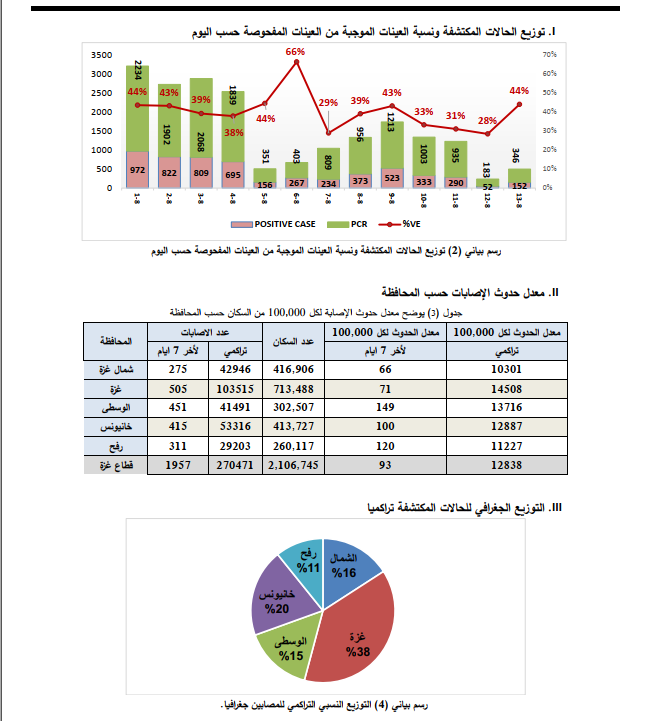 لقطة الشاشة 2022-08-14 131114.png