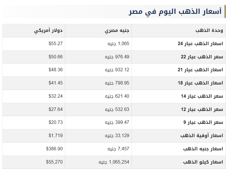 مصر 8مقابل الدولار.png