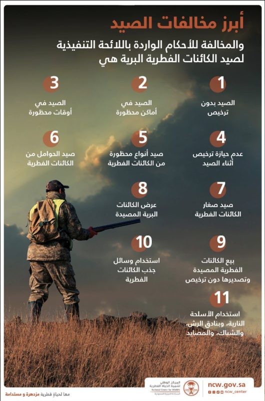 مخالفات-الصيد-530x800.jpg