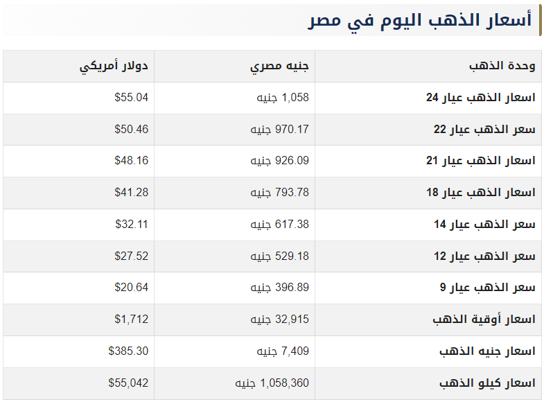 مصر مقابل الدولار.png