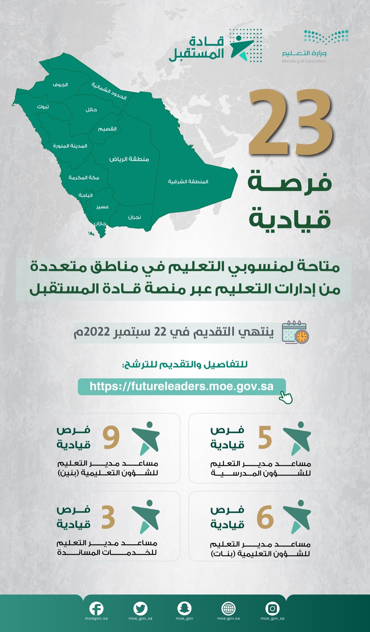 رابط التسجيل في وظائف وزارة التعليم السعودية .jpg