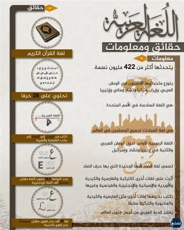 افكار-عن-اليوم-العالمي-للغة-العربية-1444-2022-2.jpg