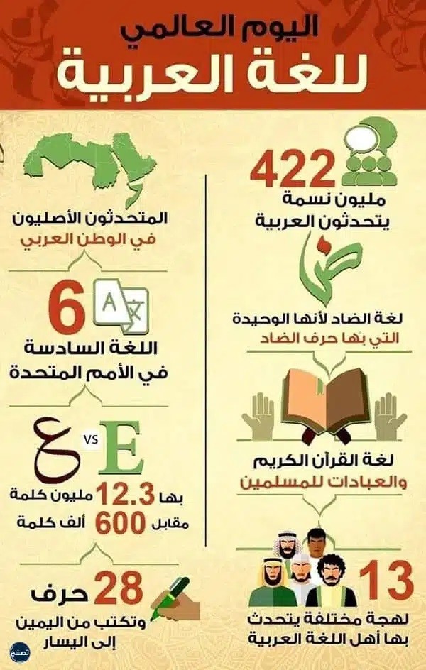 افكار-عن-اليوم-العالمي-للغة-العربية-1444-2022-3.jpg