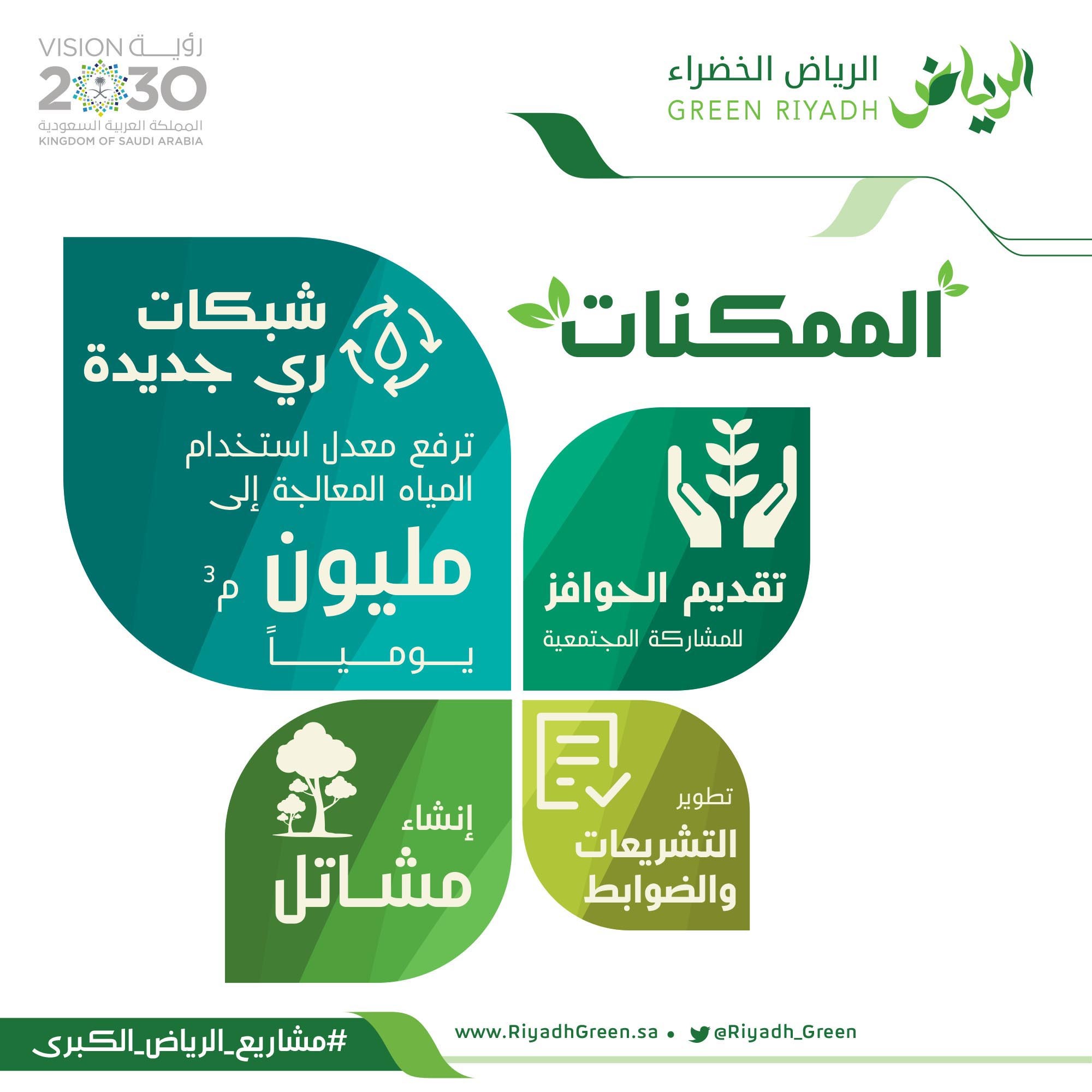 الممكنات في الرياض الخضراء.jpg