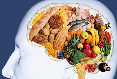 493ss_thinkstock_rf_photo_of_healthy_food_in_shape_of_brain.jpg