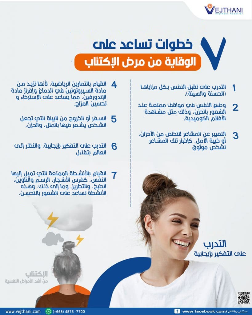 7-steps-to-prevent-depression-30-May-2022-copy-1.jpg