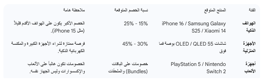 لقطة الشاشة 2025-11-21 164620.png